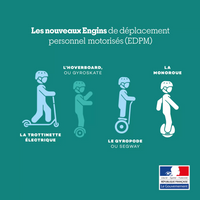 Réglementation des trottinettes électriques en France en 2023