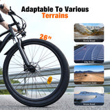 Electric bike: Iscooter EB3 E-Bike 500W